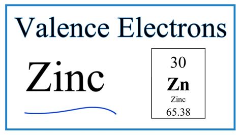 zinc valence number